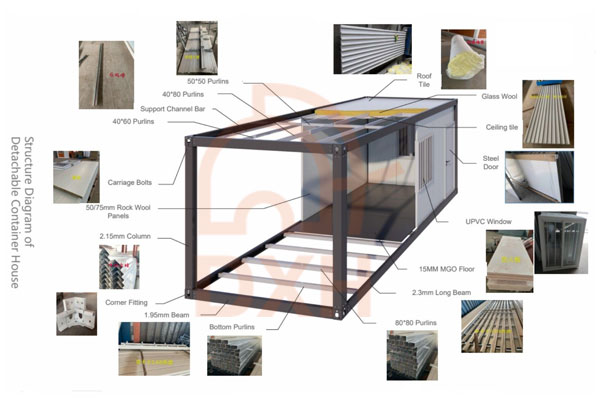 Detachable Container House Structure